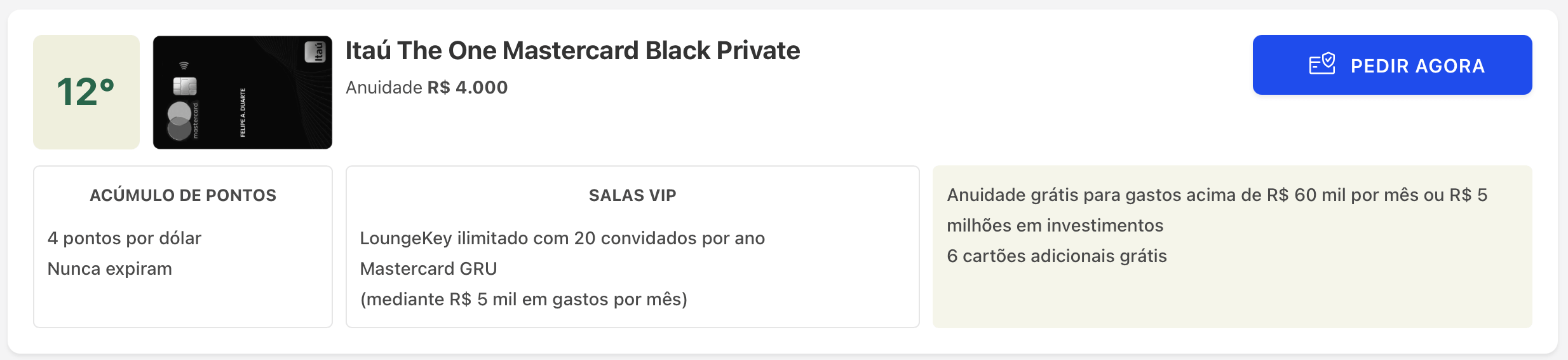 itau the one mastercard black private ranking pontos