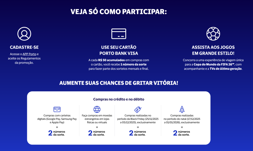 Porto Bank Visa na Copa do Mundo 2026