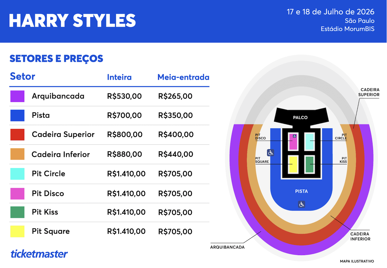 show harry styles pre venda santander jan26