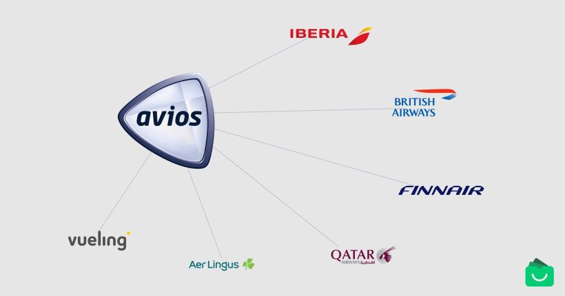 avios iberia plus como funciona british qatar aer lingus finnair