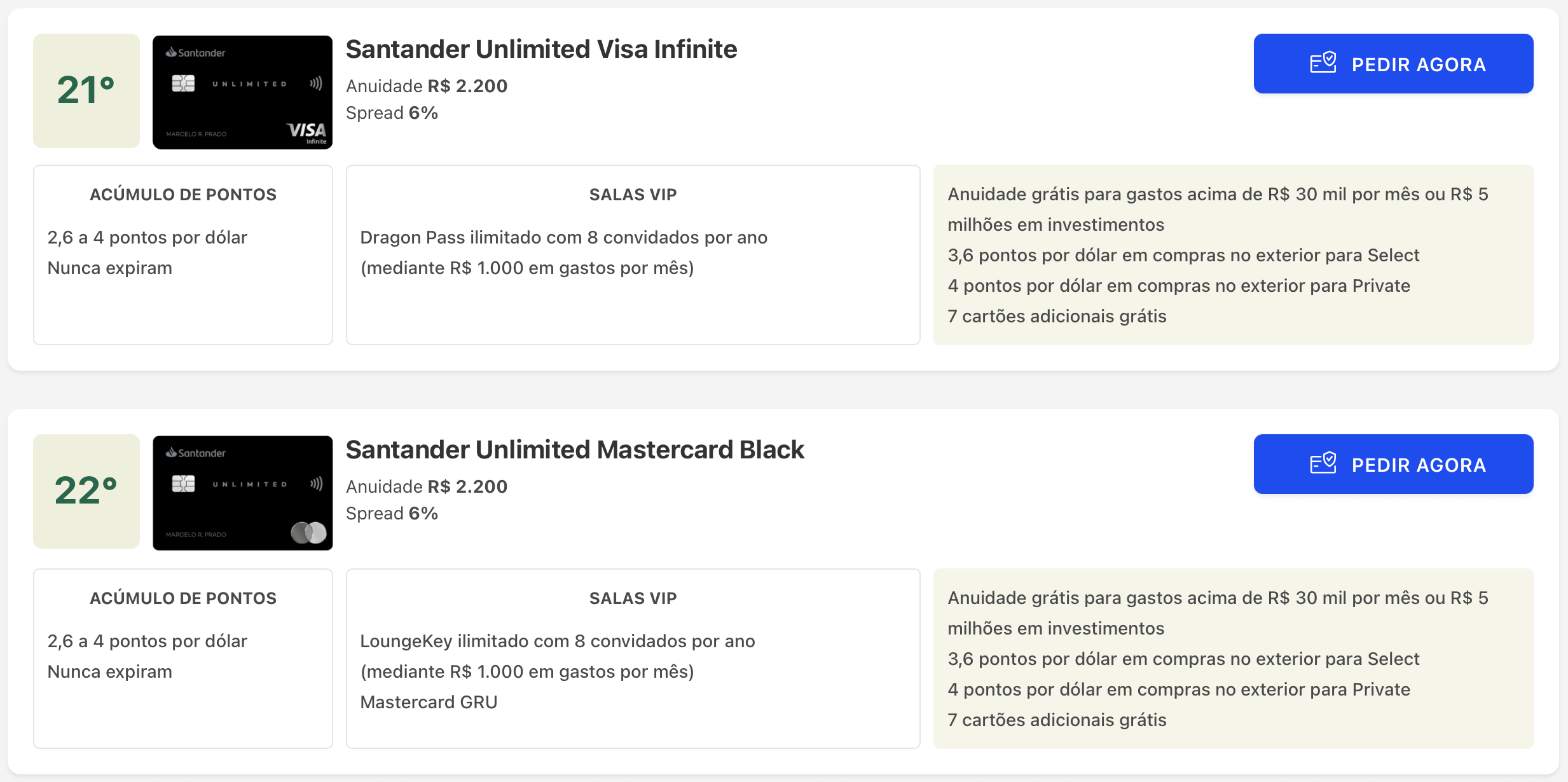 cartoes santander unlimited ranking