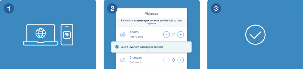 Companion Pass Azul Visa Infinite